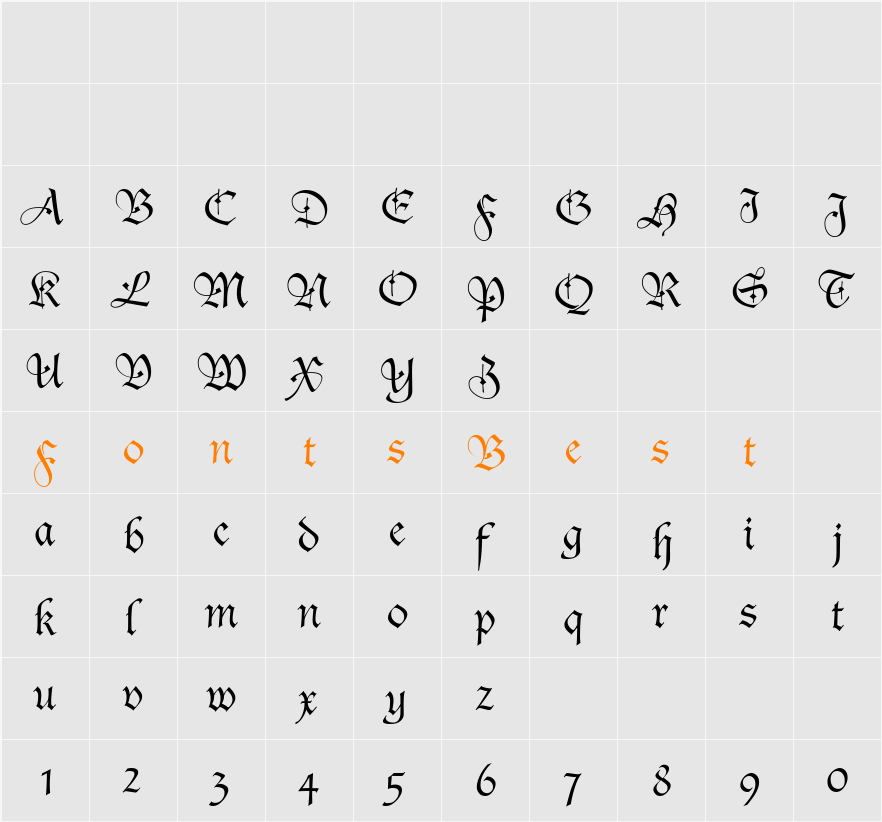 DucDeBerry Character Map