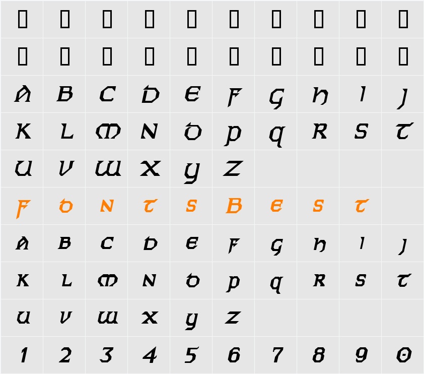 Norman Character Map
