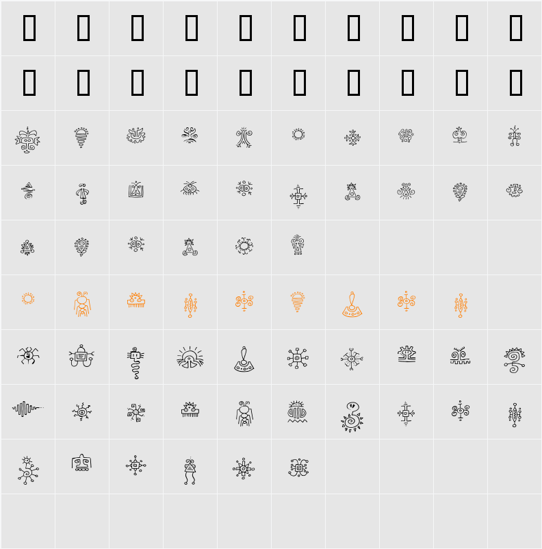Jiggery pokery Character Map
