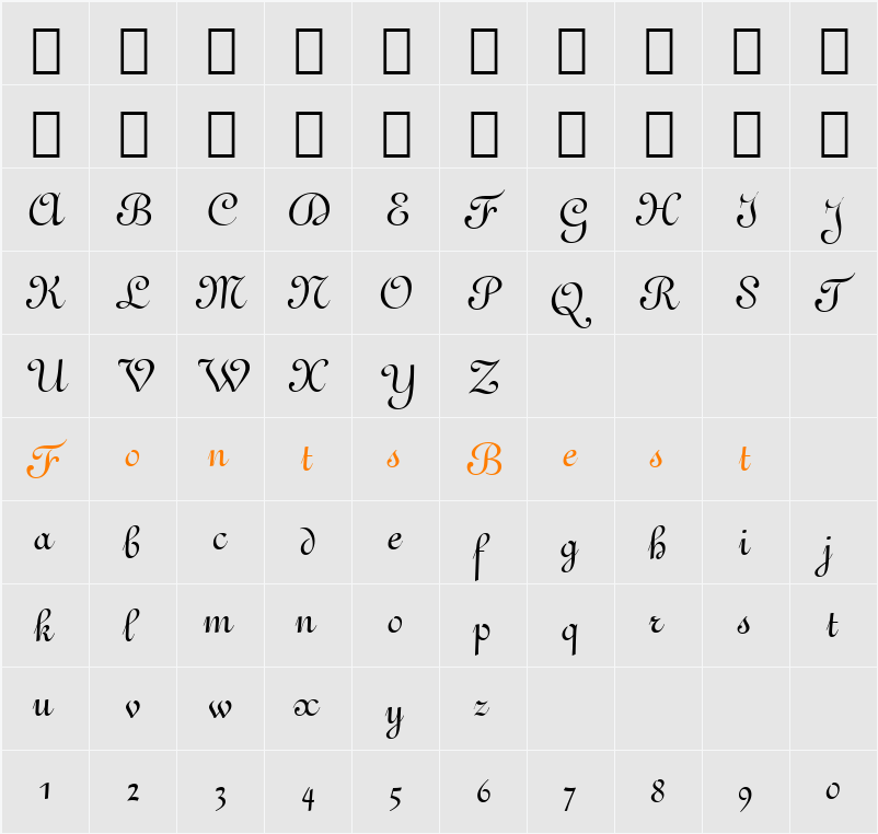 Gando BT Character Map