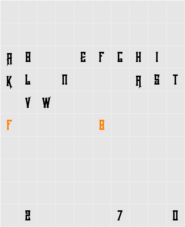 Sivernake Character Map