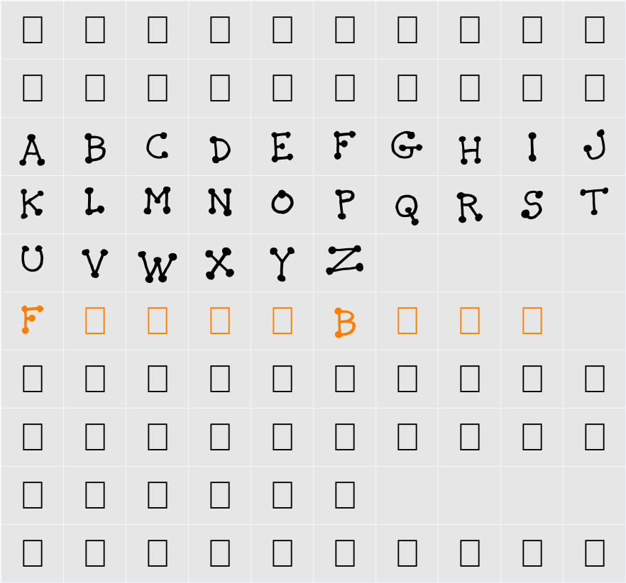 The Idiot Character Map