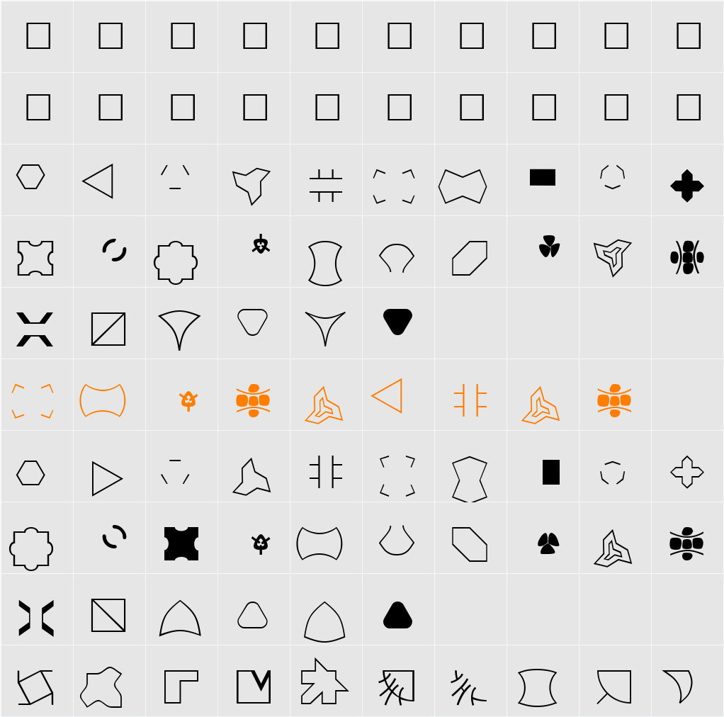 PatCzeckers Character Map