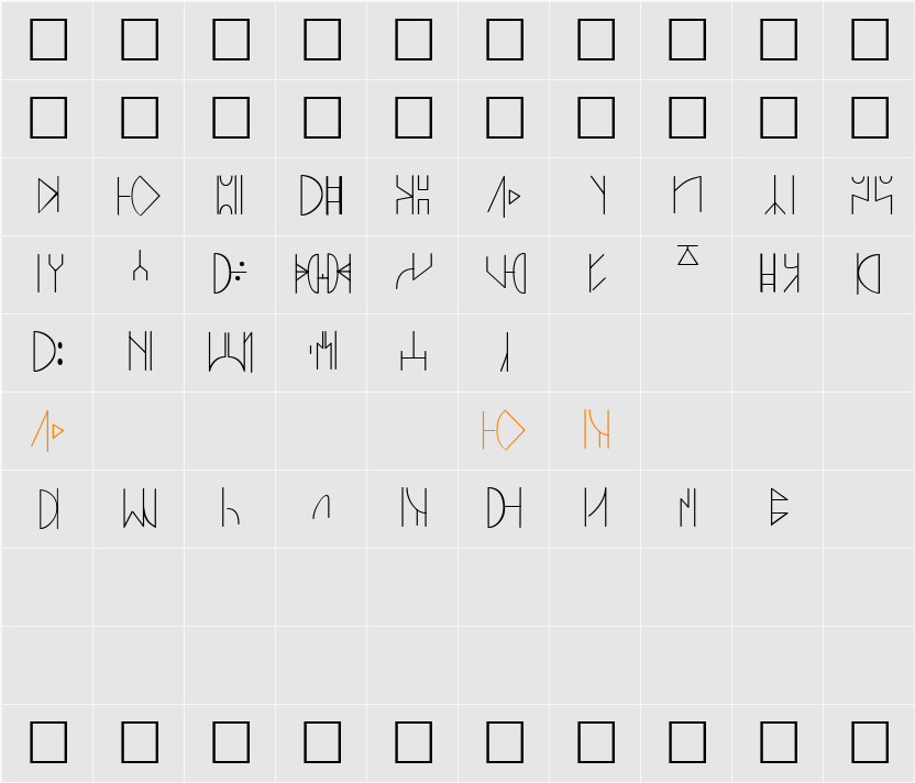 SWyavin4 Character Map