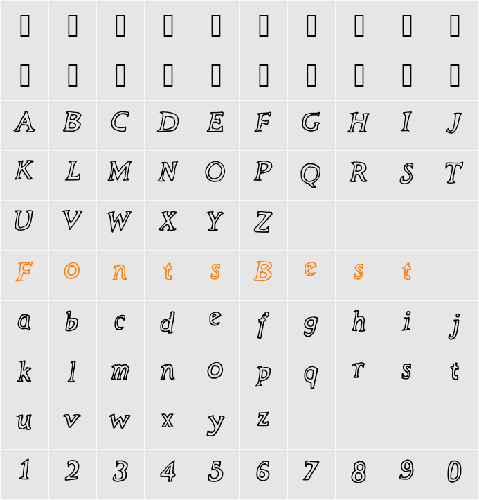 The_Neverlanders Character Map
