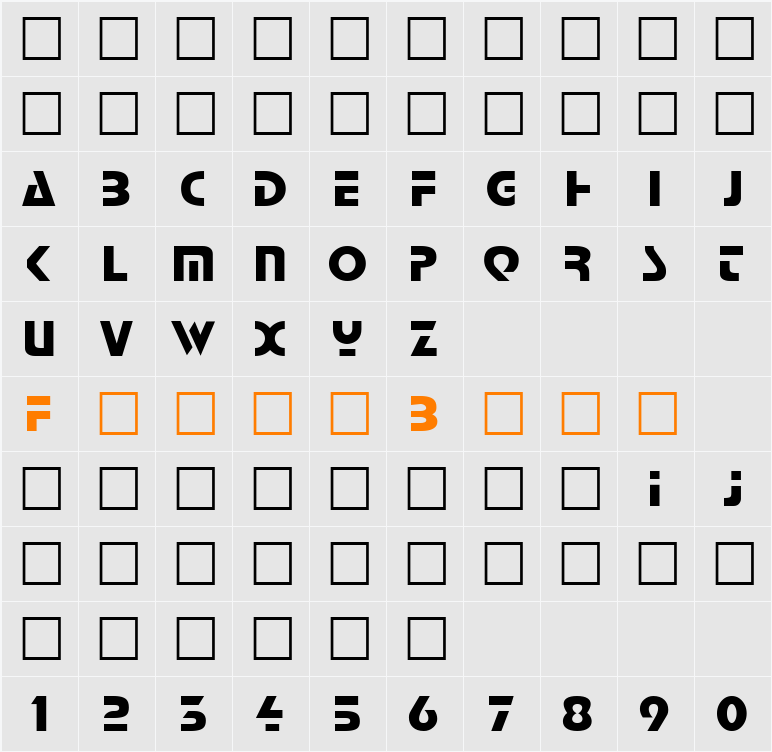 Comaro Character Map