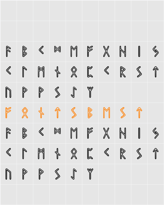 Graip Runic Character Map