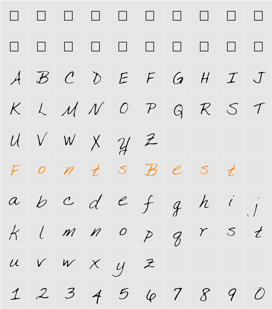 Margret Character Map