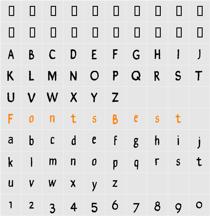 Fuzzymate Character Map