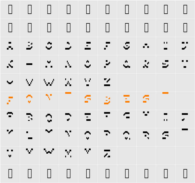 PixIllegible Character Map