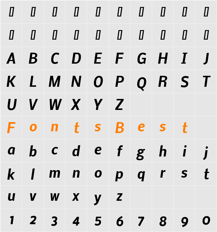 Nobile Character Map