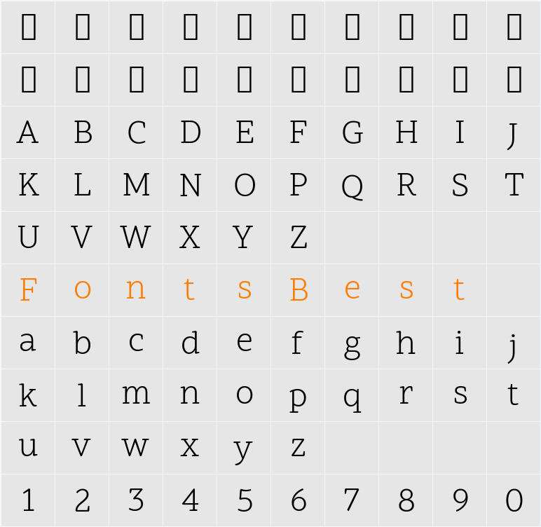 Scope One Character Map