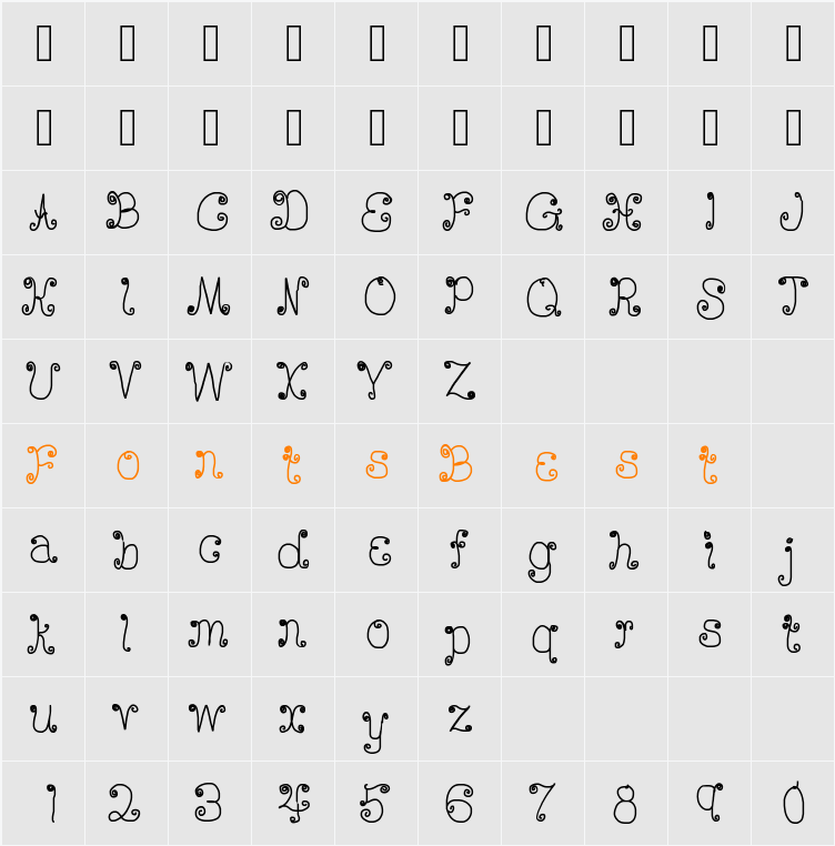 DeeDeeScribble Character Map