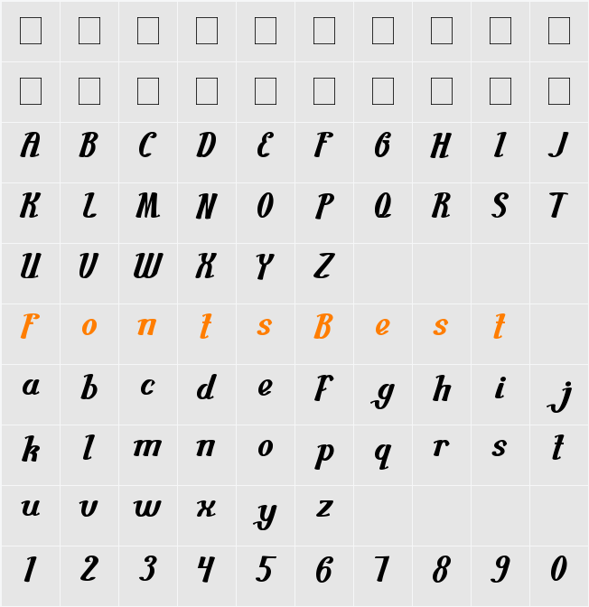 Guitar Rumble Character Map