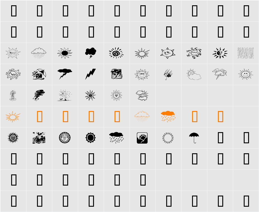 Whethers Character Map