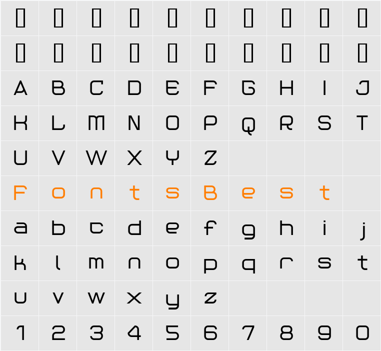 Reaction Character Map