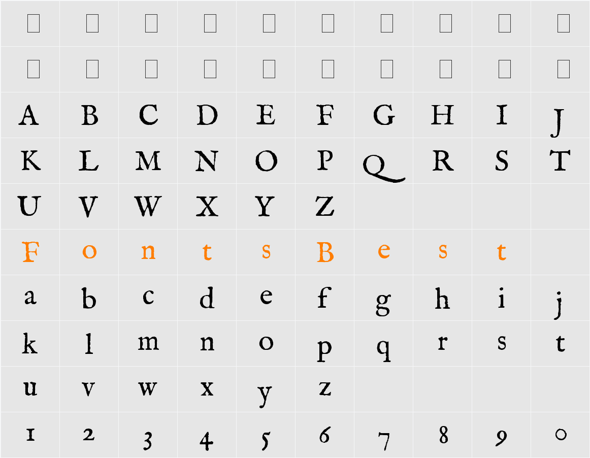 IM FELL English Character Map