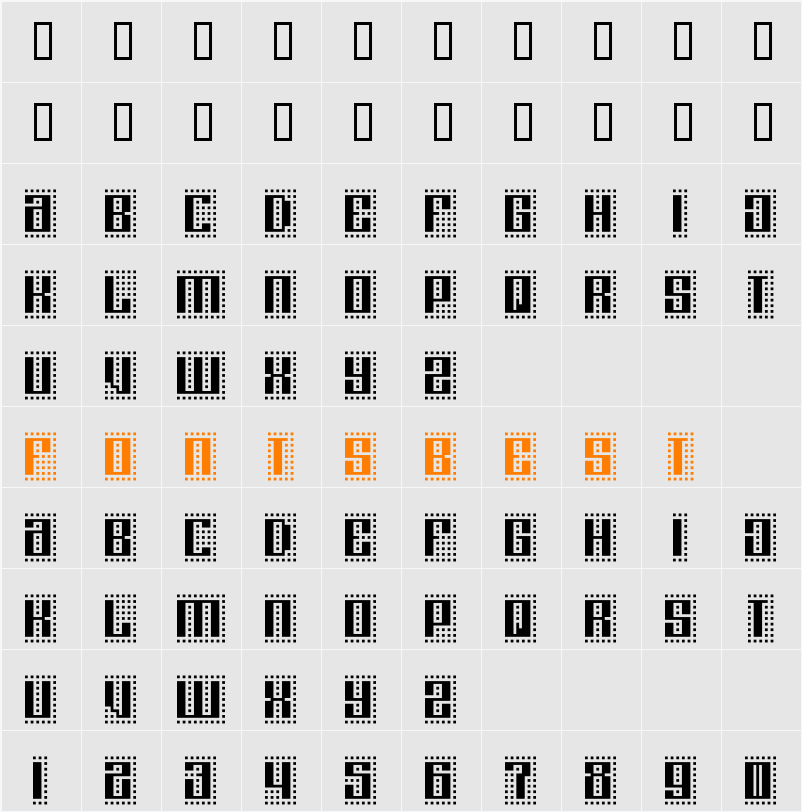 ComputerAmok Character Map