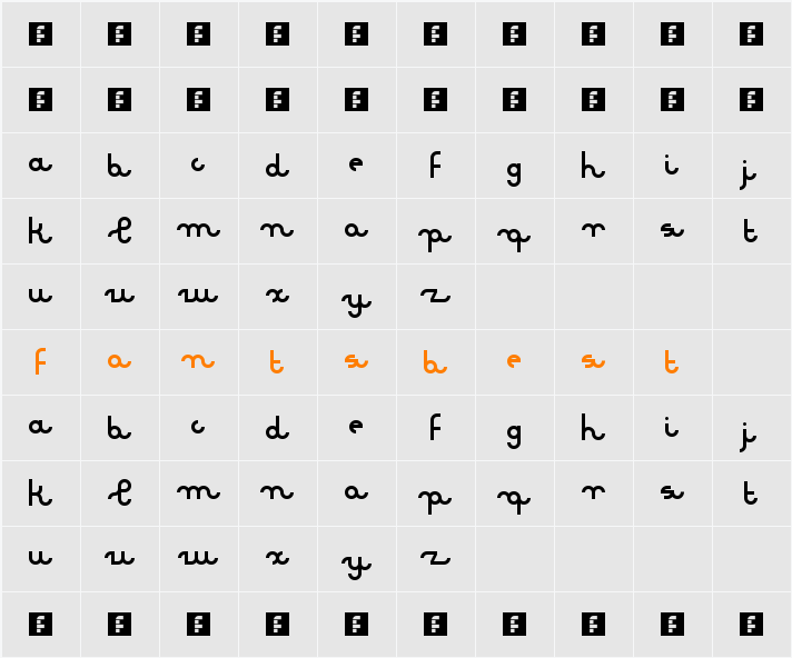 Script test Character Map