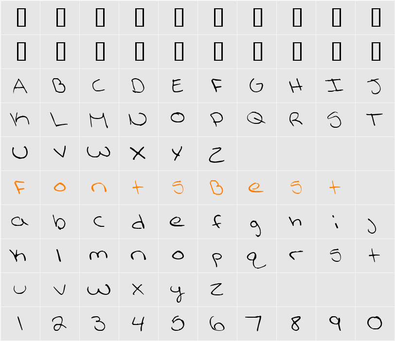 Sweenage Character Map