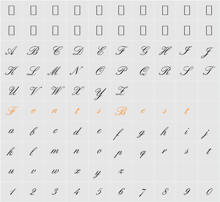 UrwScript Character Map