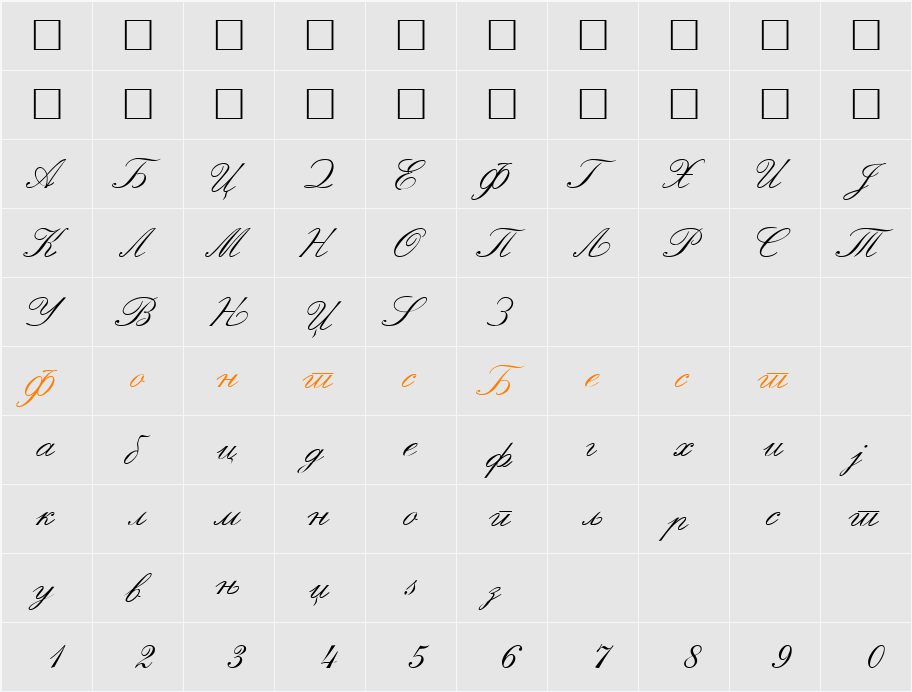 Macedonian Handwriting Character Map