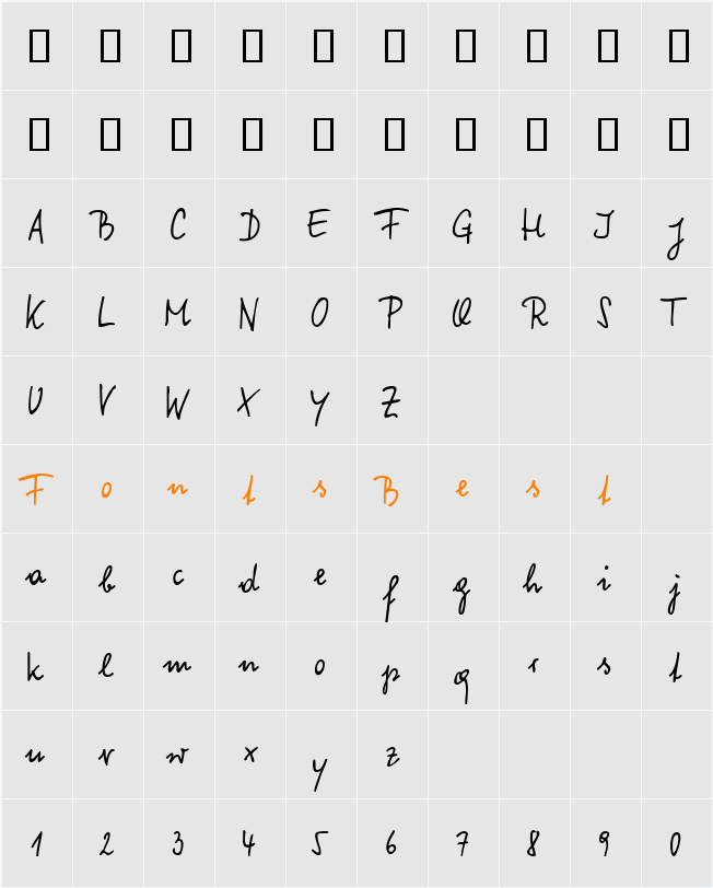 WIPThePresident Character Map