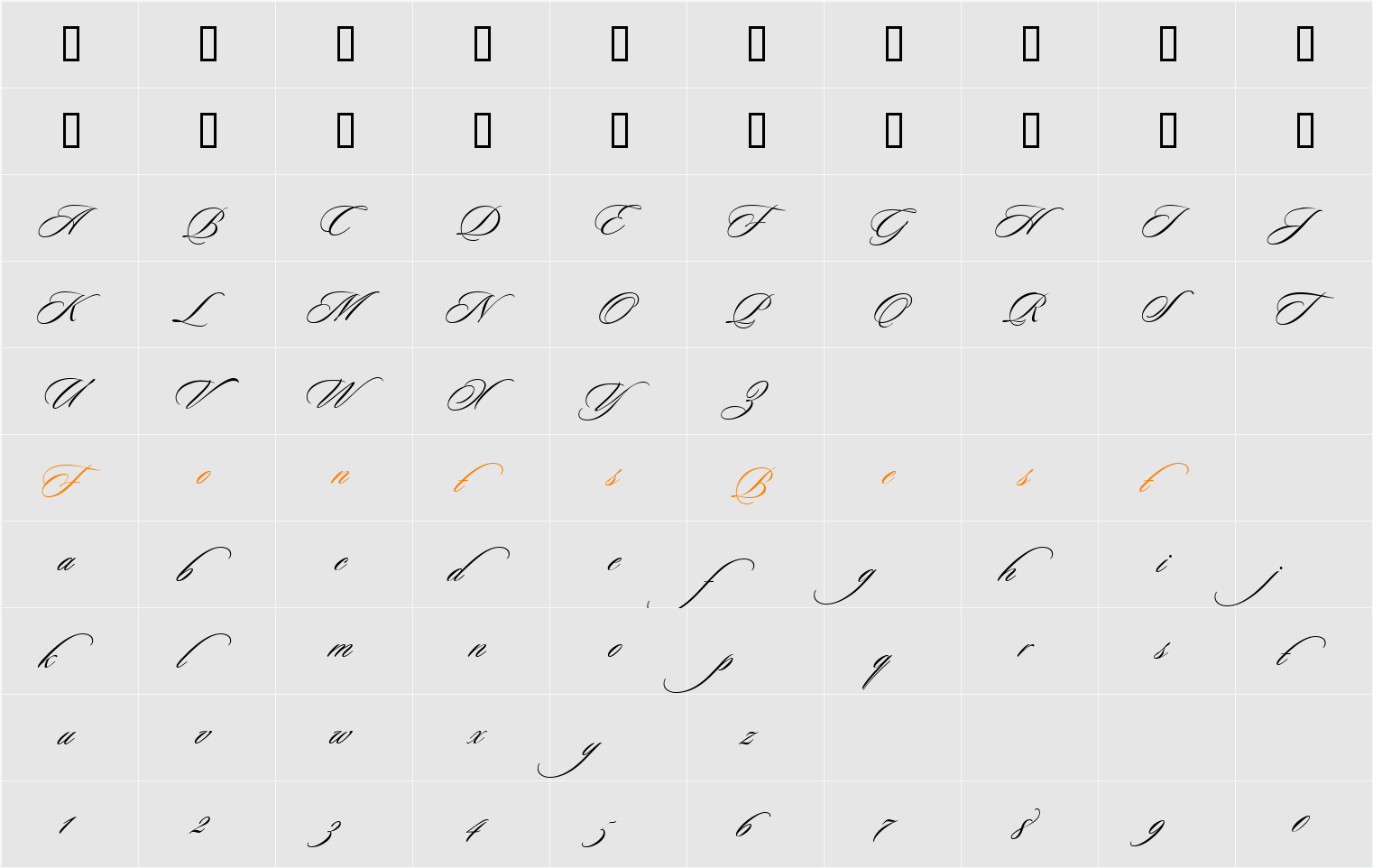 Sloop Script Character Map