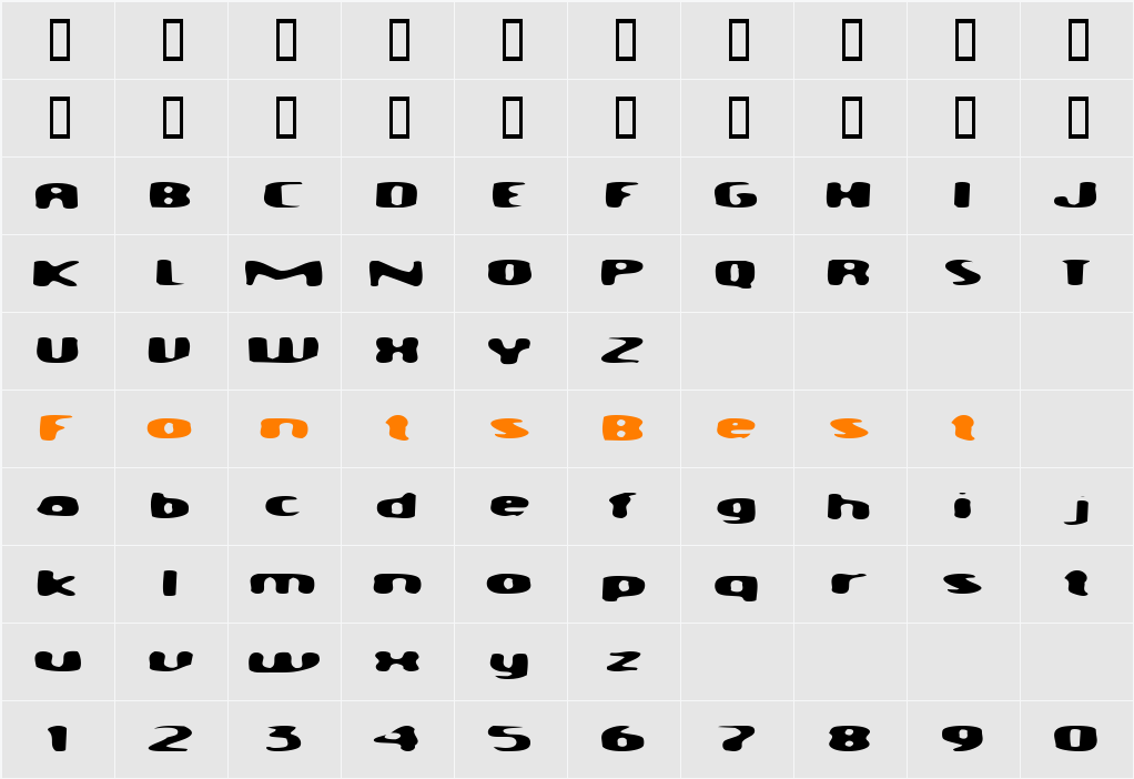 Dioptrin Character Map