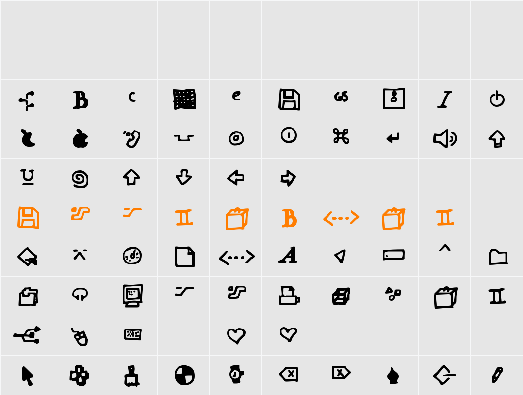 Dot Com Character Map