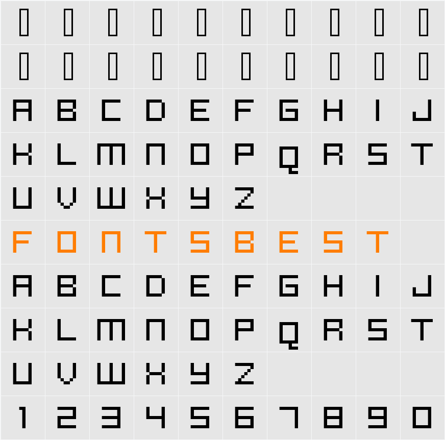 FFF Reaction Character Map