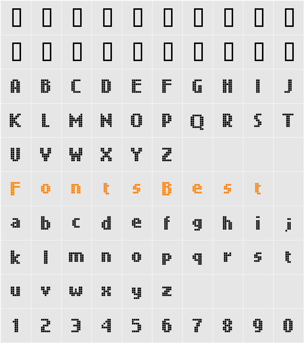quant Character Map