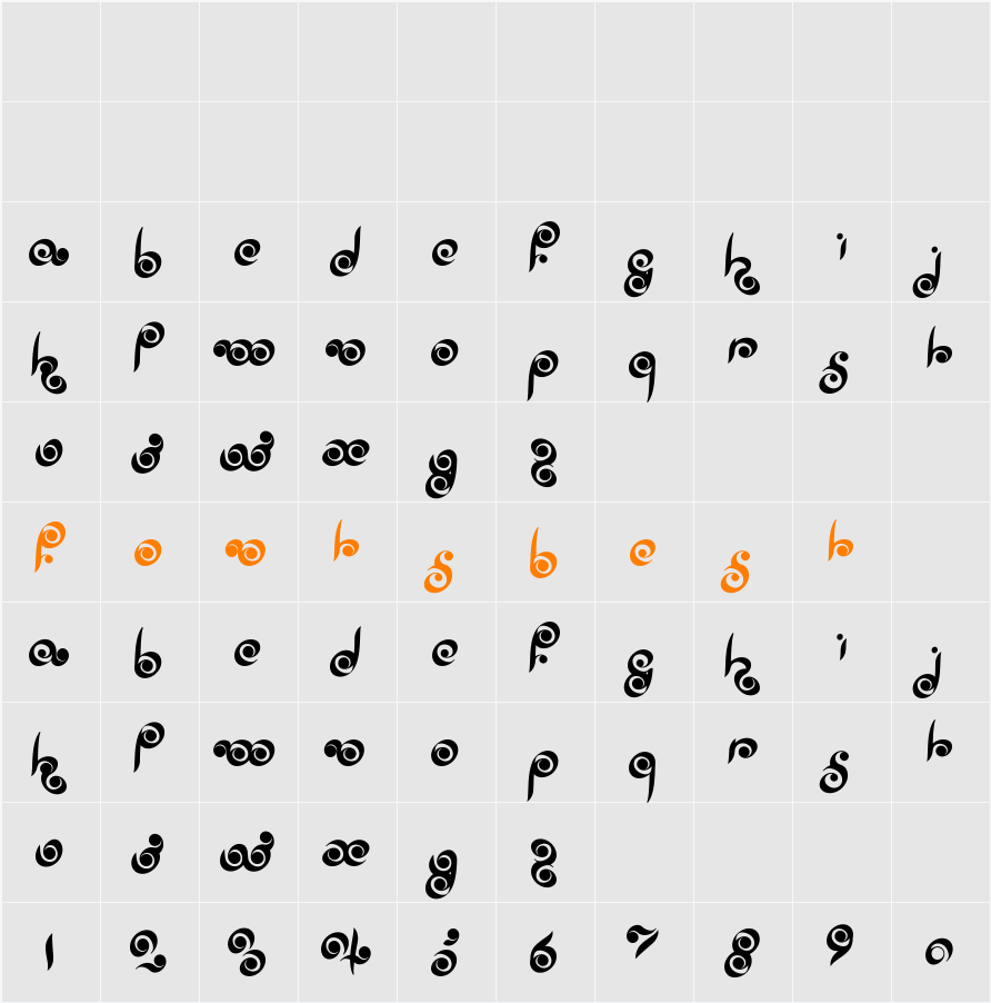 Palm of Buddha Character Map