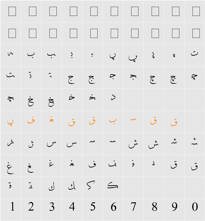 Hiyal Sulus Character Map