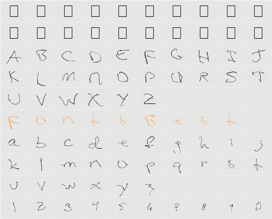 Parkinsons Character Map