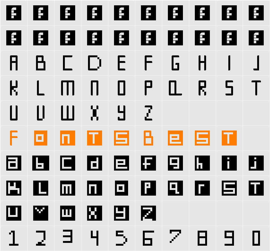 Digit Square Character Map