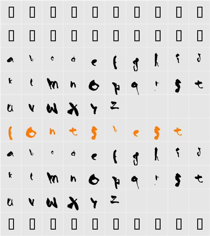 BlueSkin Character Map