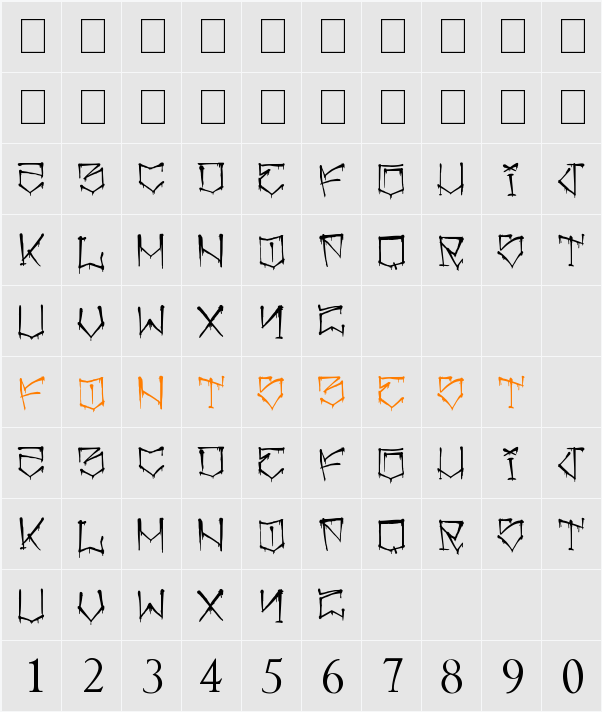 angrydubs 2 Character Map