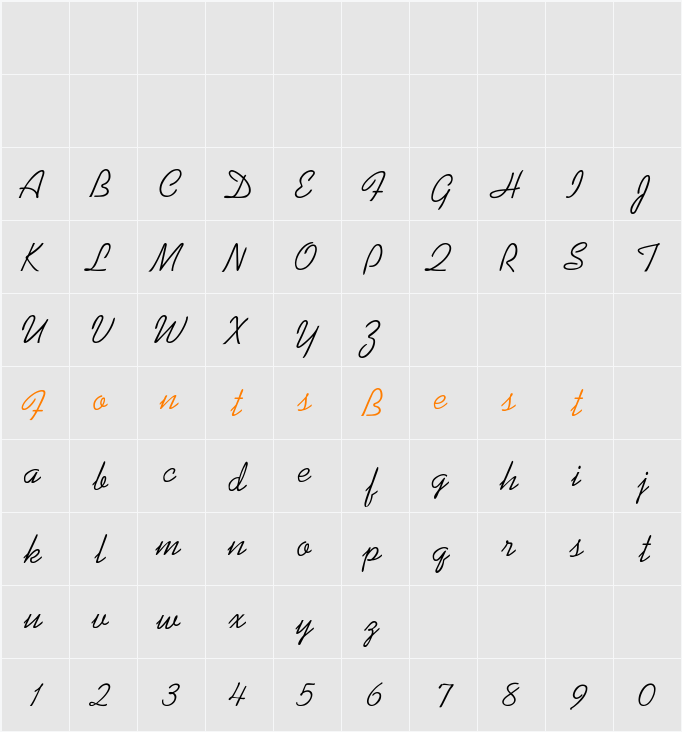 Kaufmann-Thin Character Map