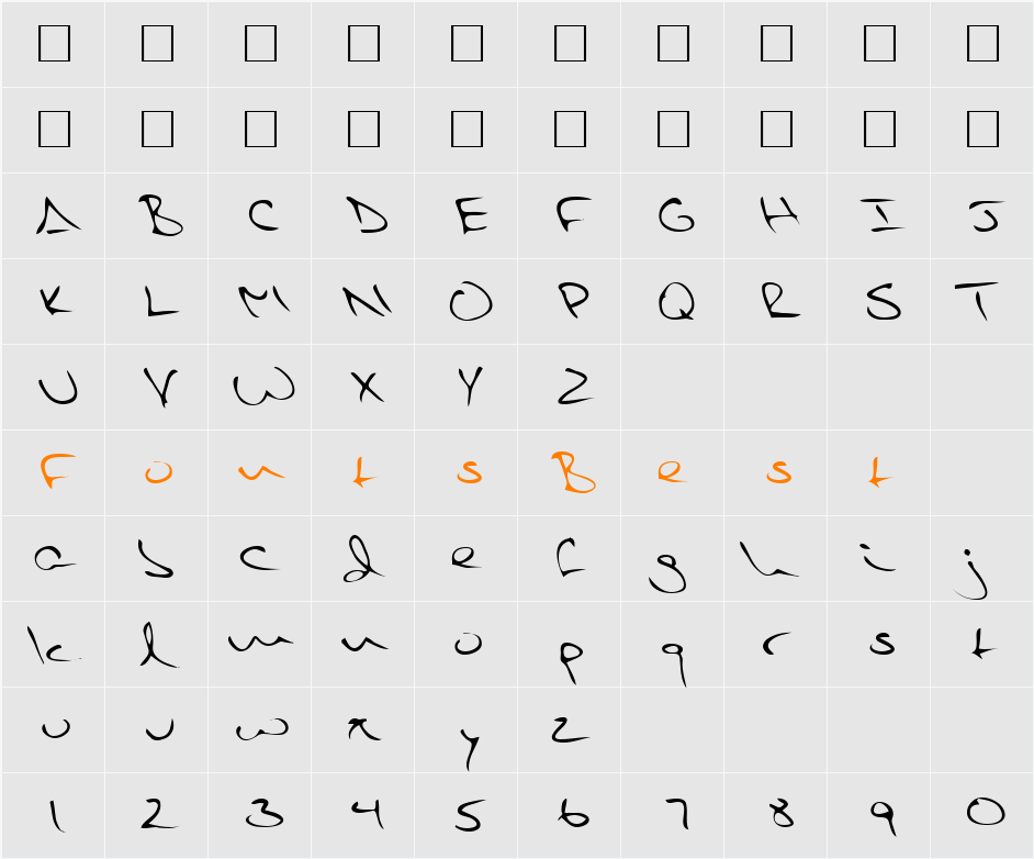 Pietro Character Map