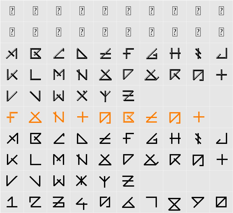 UNEARTHED Character Map
