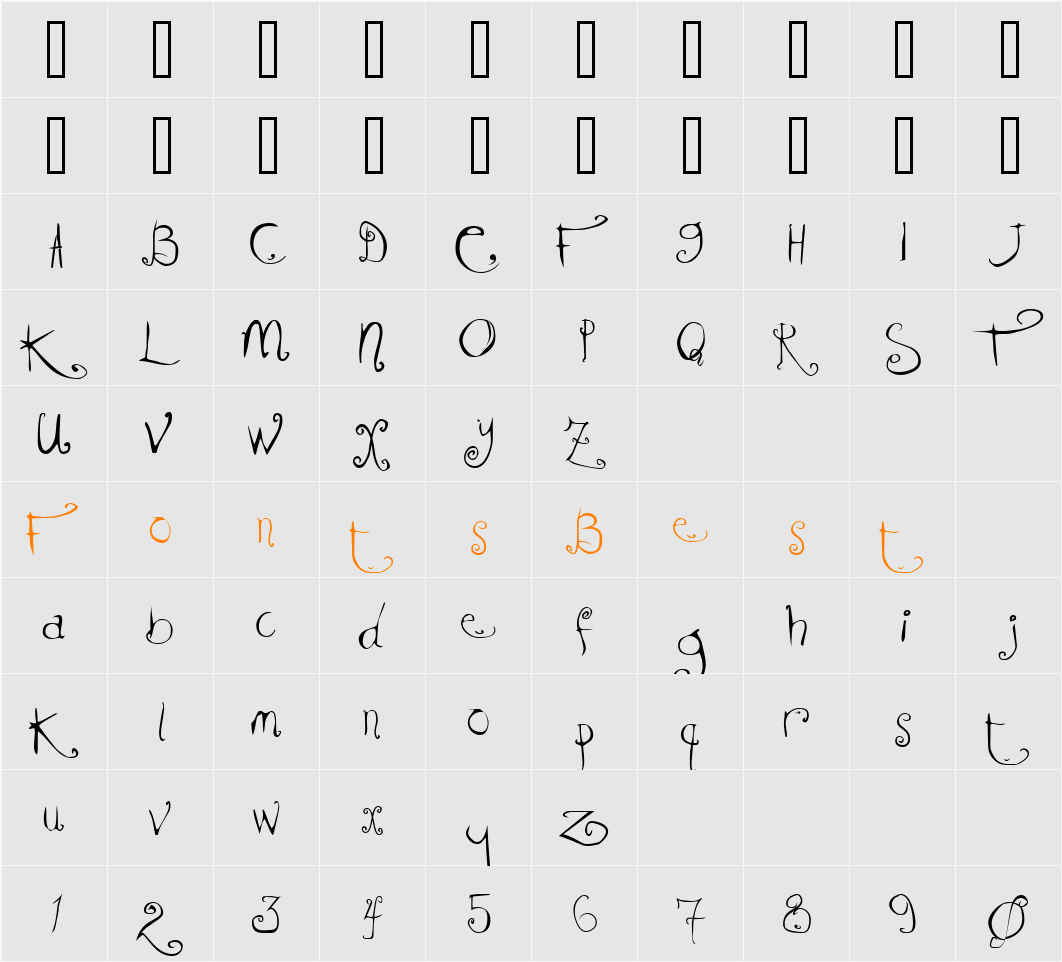 KissMeKissMeKissMe Character Map