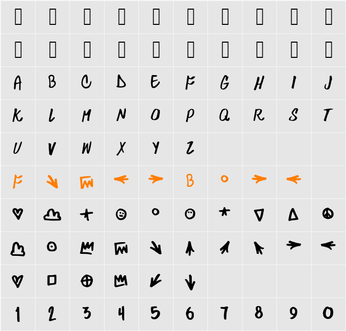Skylarking Character Map