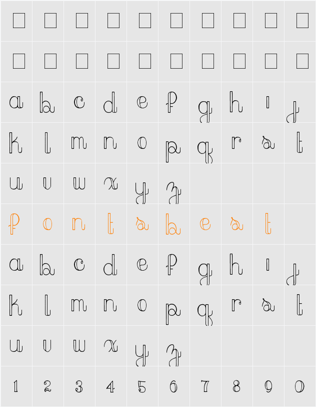 peach sundress ~ Character Map
