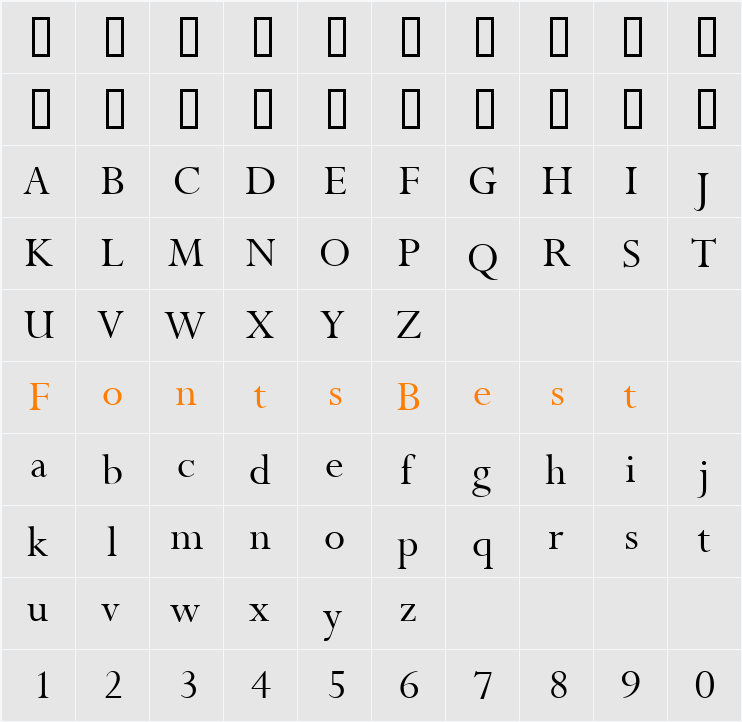 Rapid Character Map