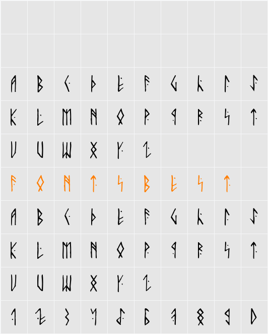 Runic AltNo Character Map