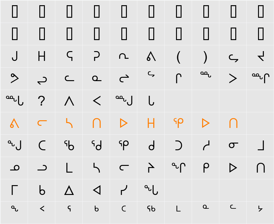 nunacom Character Map