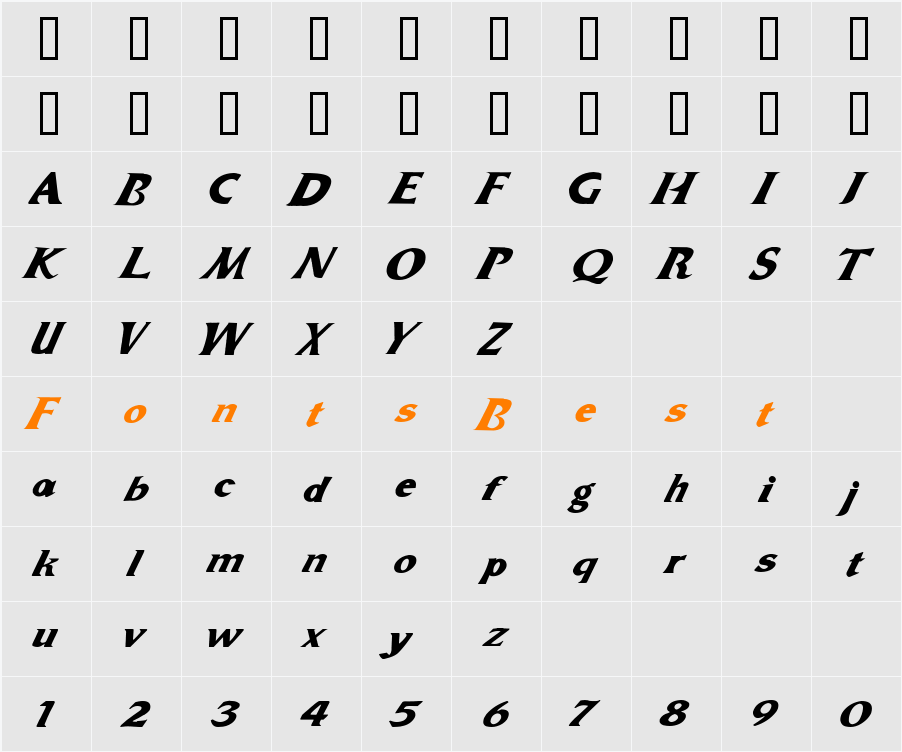 Dr. Peppers Character Map