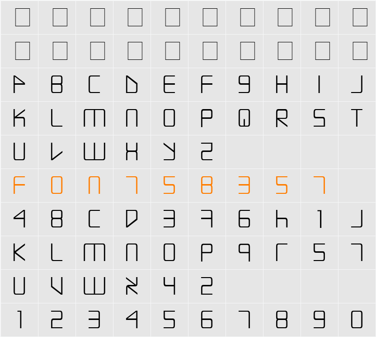 Escape Artist Character Map
