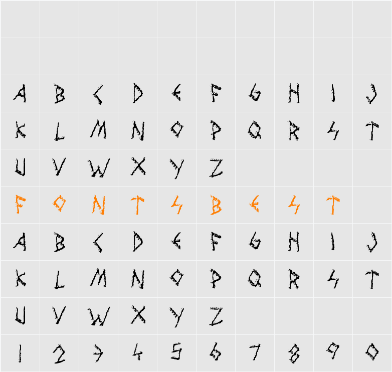 Wolves Engraven Character Map